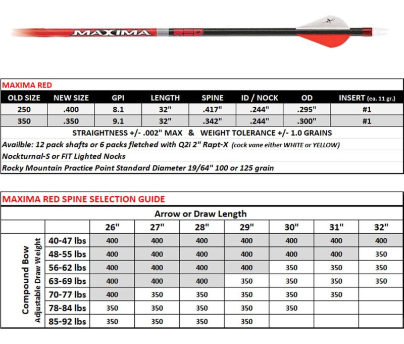 400 12 pack shafts sku 50751 upc 044734 50751 0