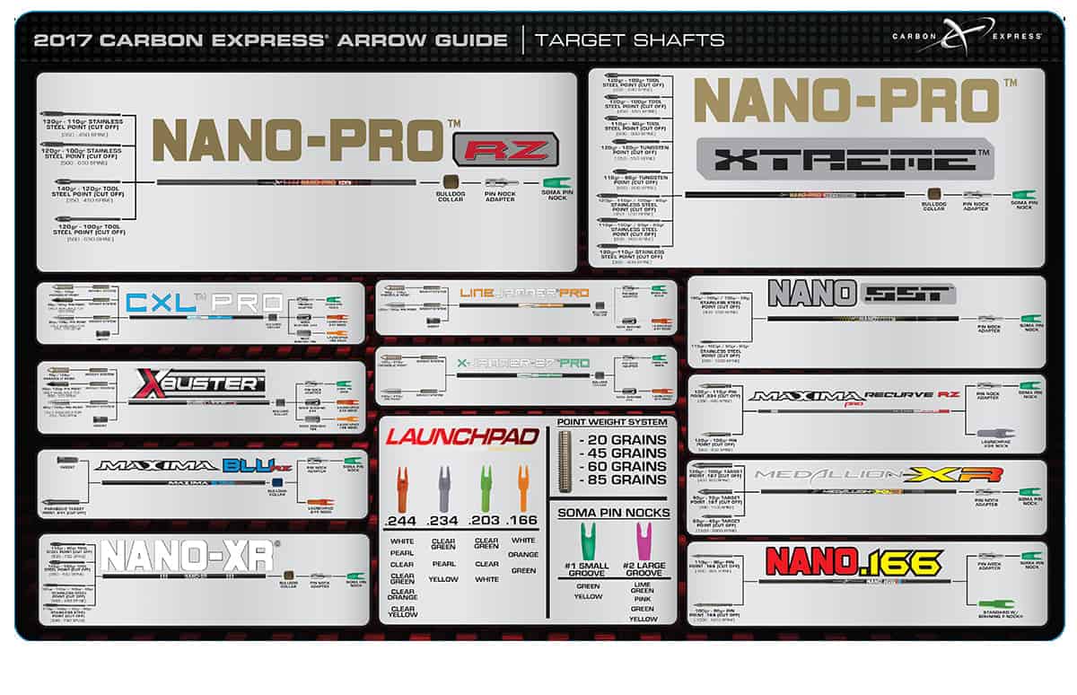 Threaded Target Point Weights | Carbon Express Arrows