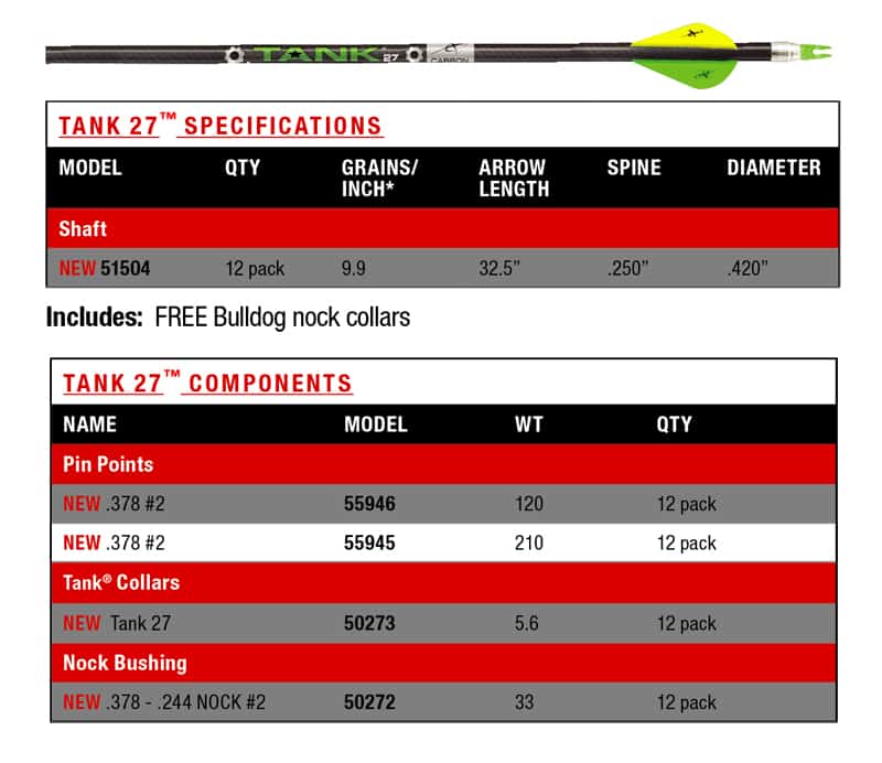 cx-tank-27-target-chart.jpg