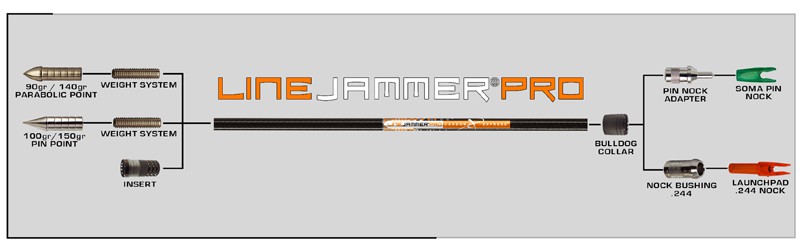 cx-target-exploded-diagram-line-jammer-pro.jpg
