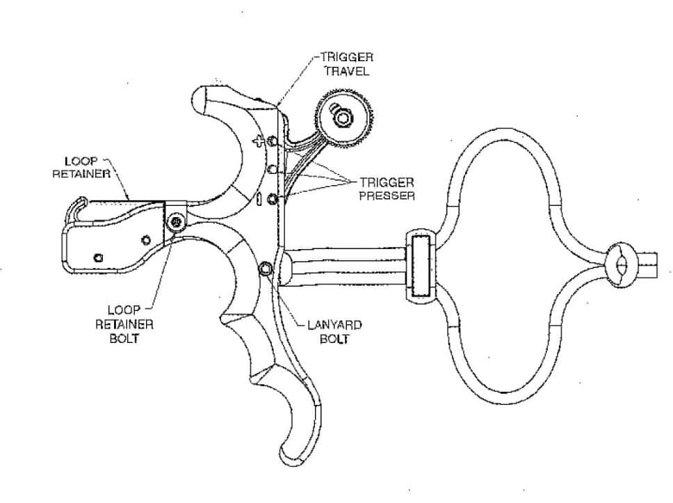 trufire-hardcore-4-finger-diagram